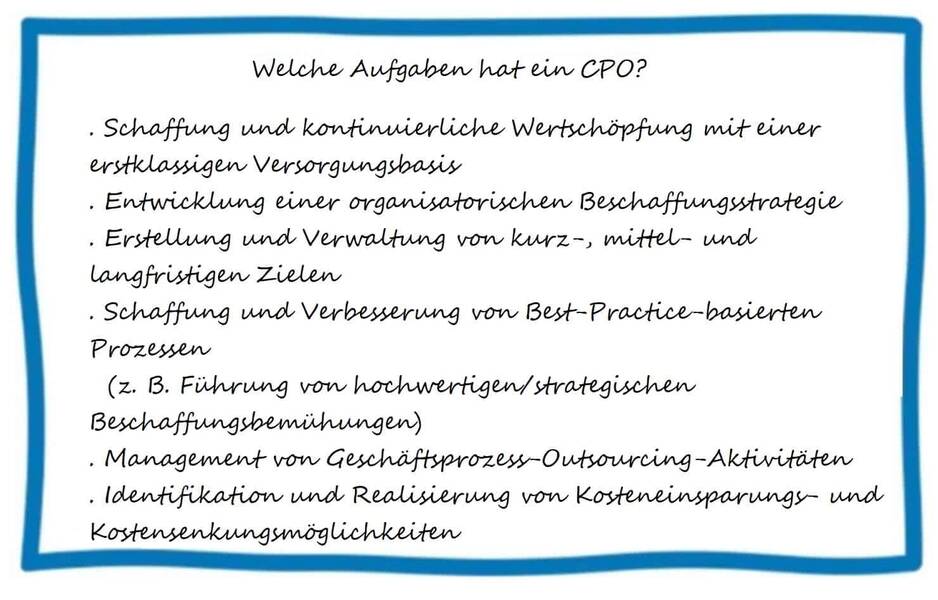 Purchasing Manager: Aufgaben und Anforderungen