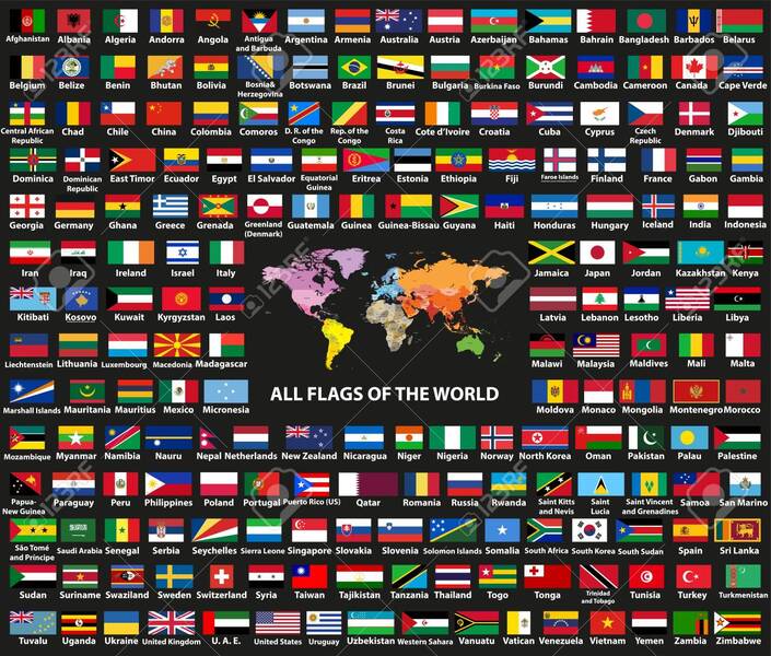 Etikette der verschiedenen Länder der Welt