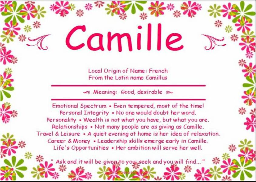 Name Camille