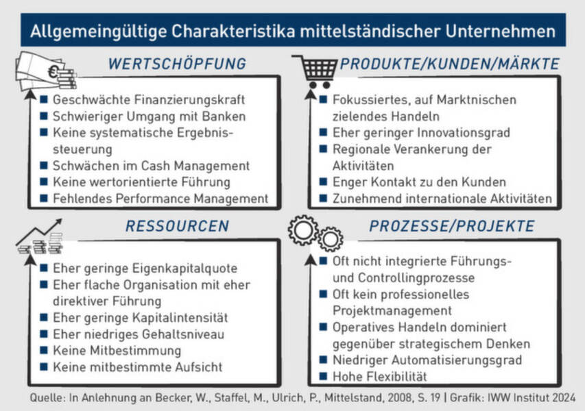 Eigenschaften des Denkens: Typen und Merkmale