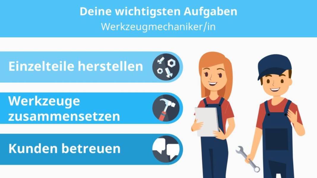 Wie man richtig mit einem Mädchen Schluss macht?