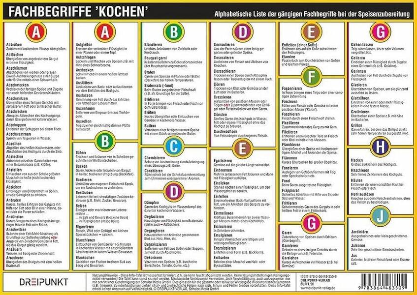 Wie viele Kategorien von Köchen es gibt und was sie bedeuten?