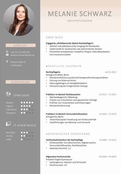 Wer ist ein Fischproduktionstechnologe und was macht er oder sie??