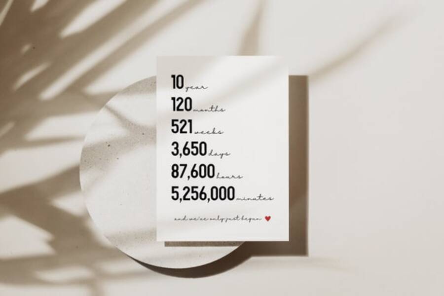 Szenario für den Jahrestag eines Mannes von 55 Jahren