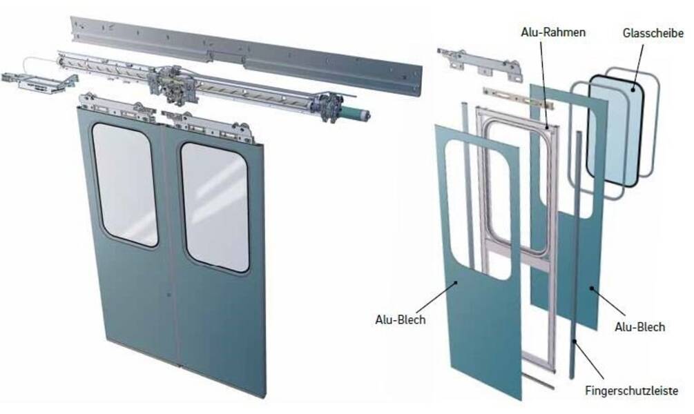 Schlosser für die Reparatur von Schienenfahrzeugen
