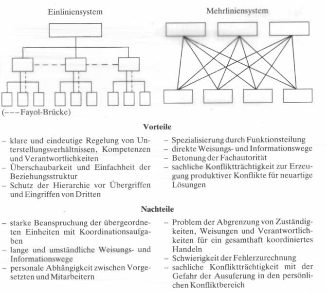 Merkmale, Vor- und Nachteile von Phlegmatikerinnen
